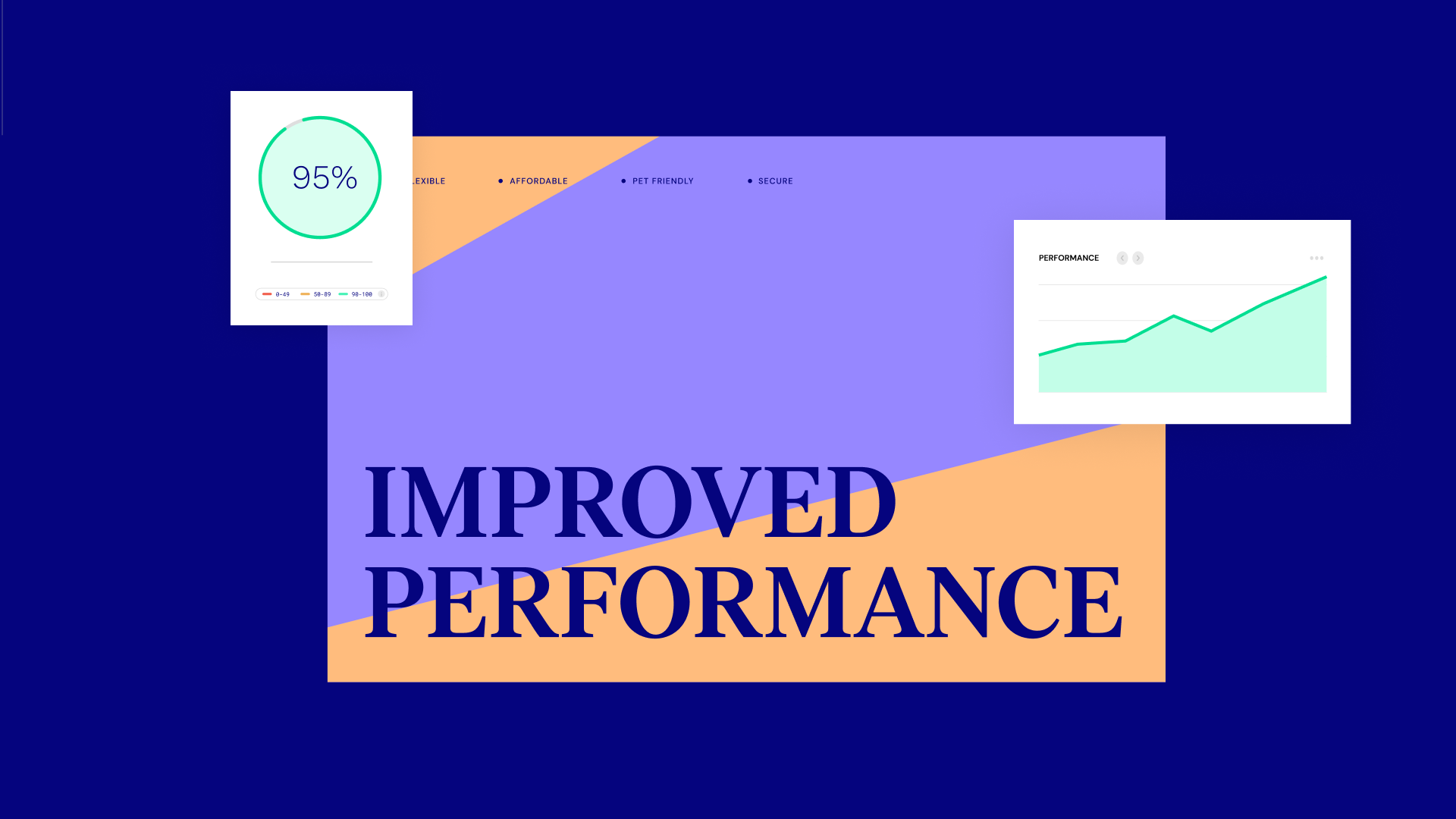 Performance Improvements