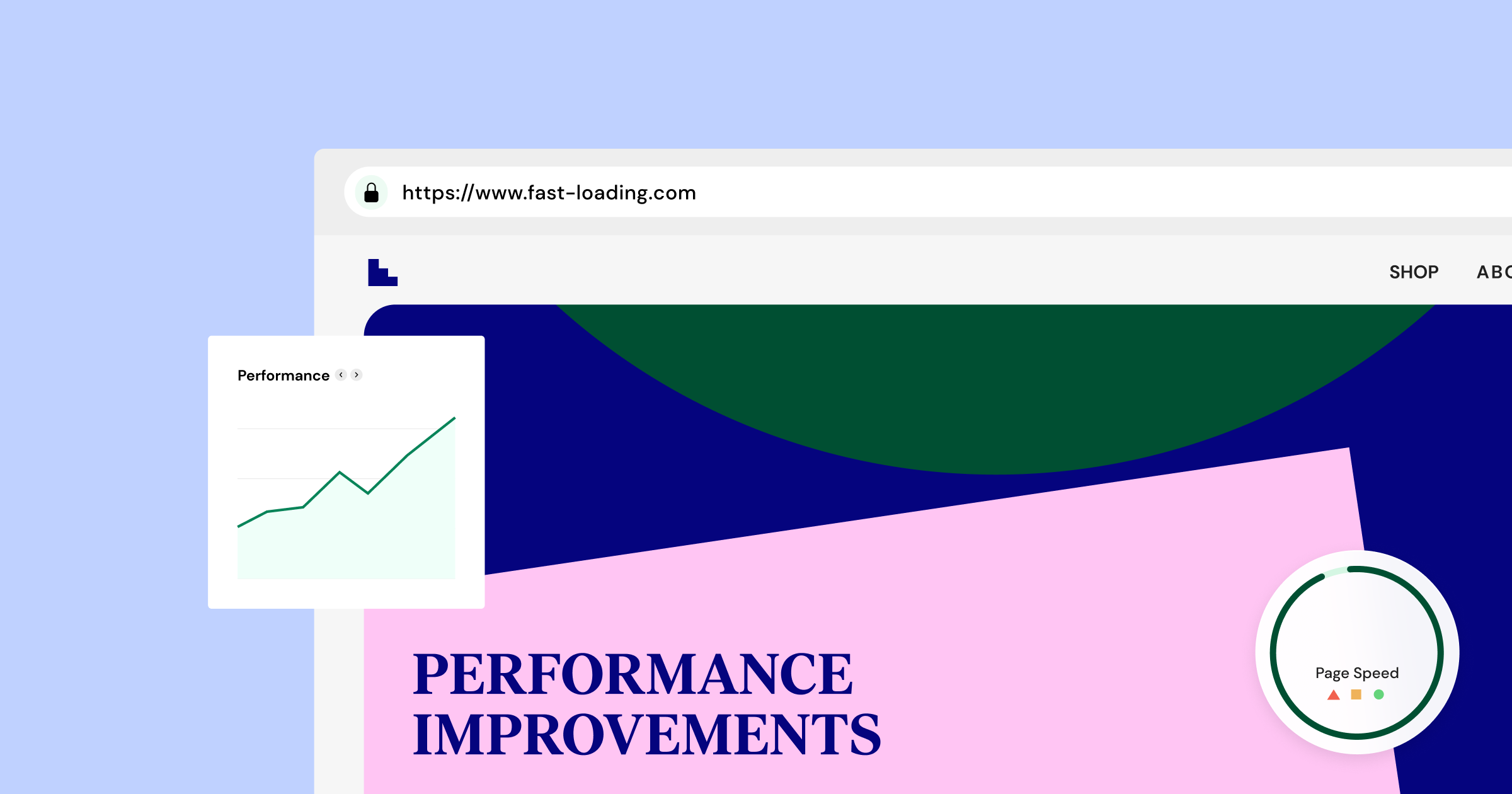 Elementor 3.13 Performance Improvements