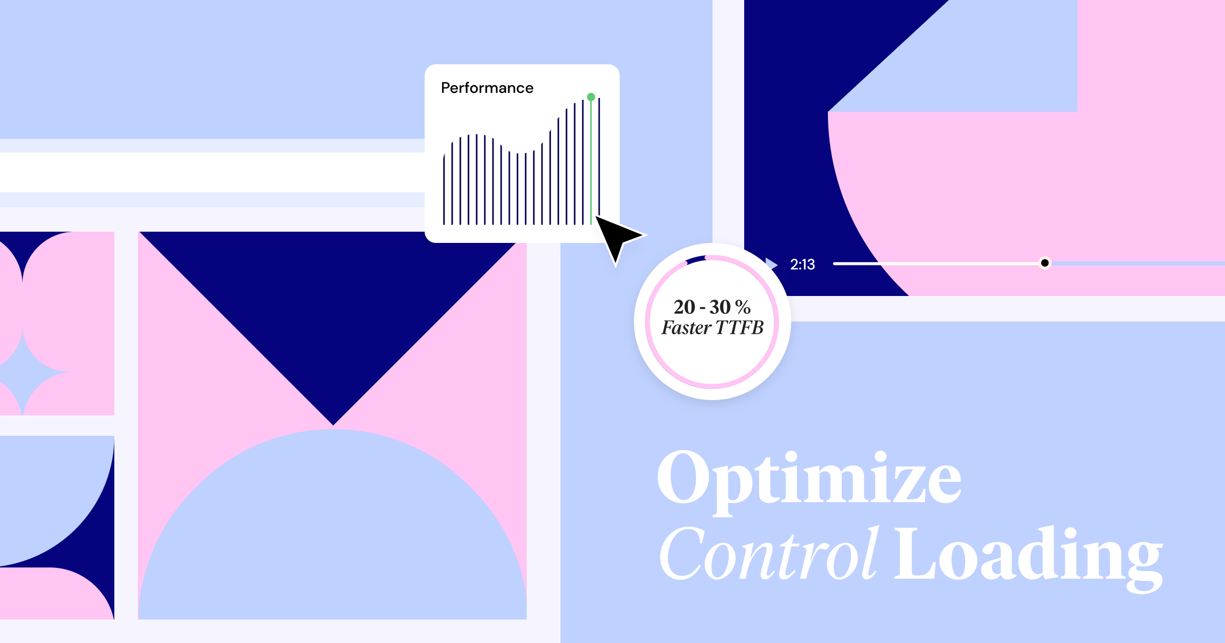 Elementor 3.21 Optimize Control Loading